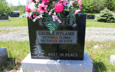 George Hyland Smith